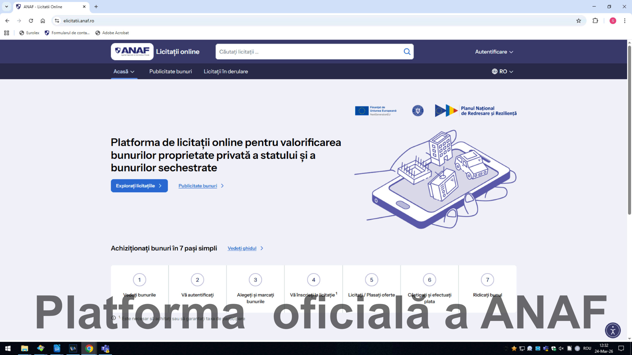 eLicitațiiANAF platformă ANAF